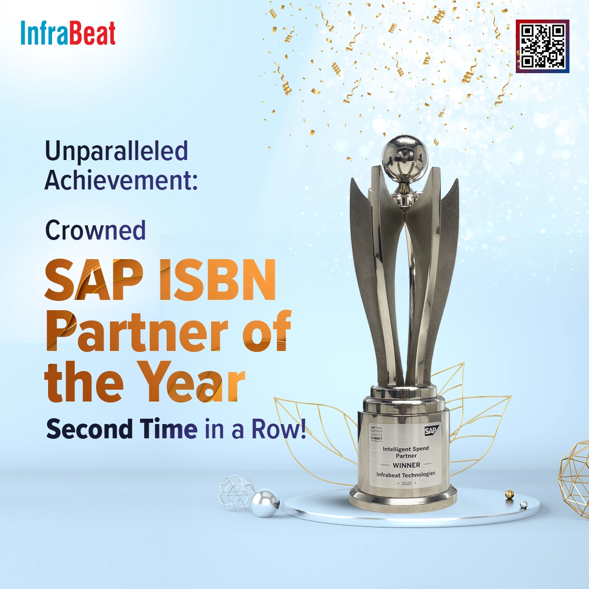 SAP ISBN Partner of the year-2022 Award Winner