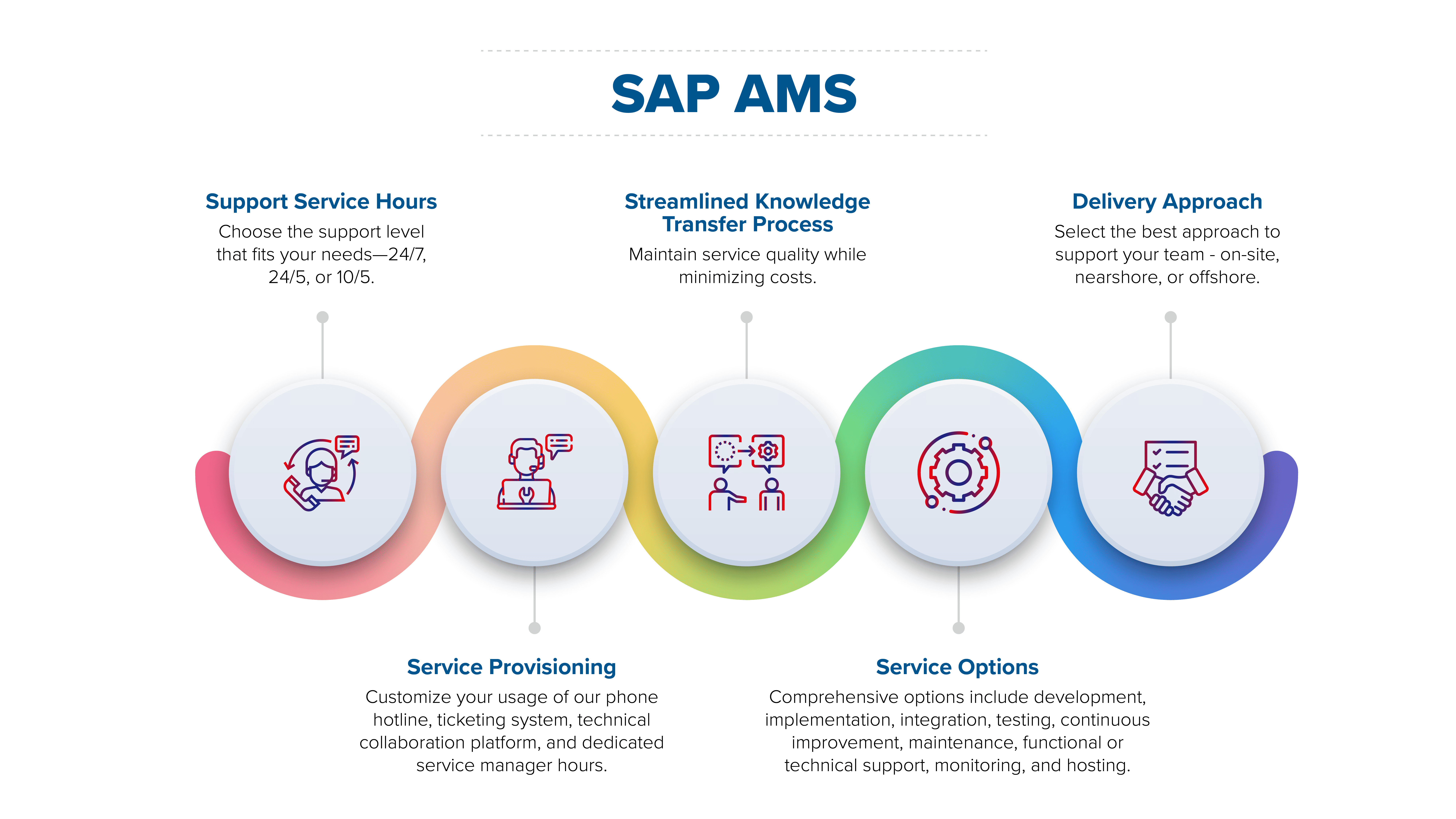 Website Infographic 01-02