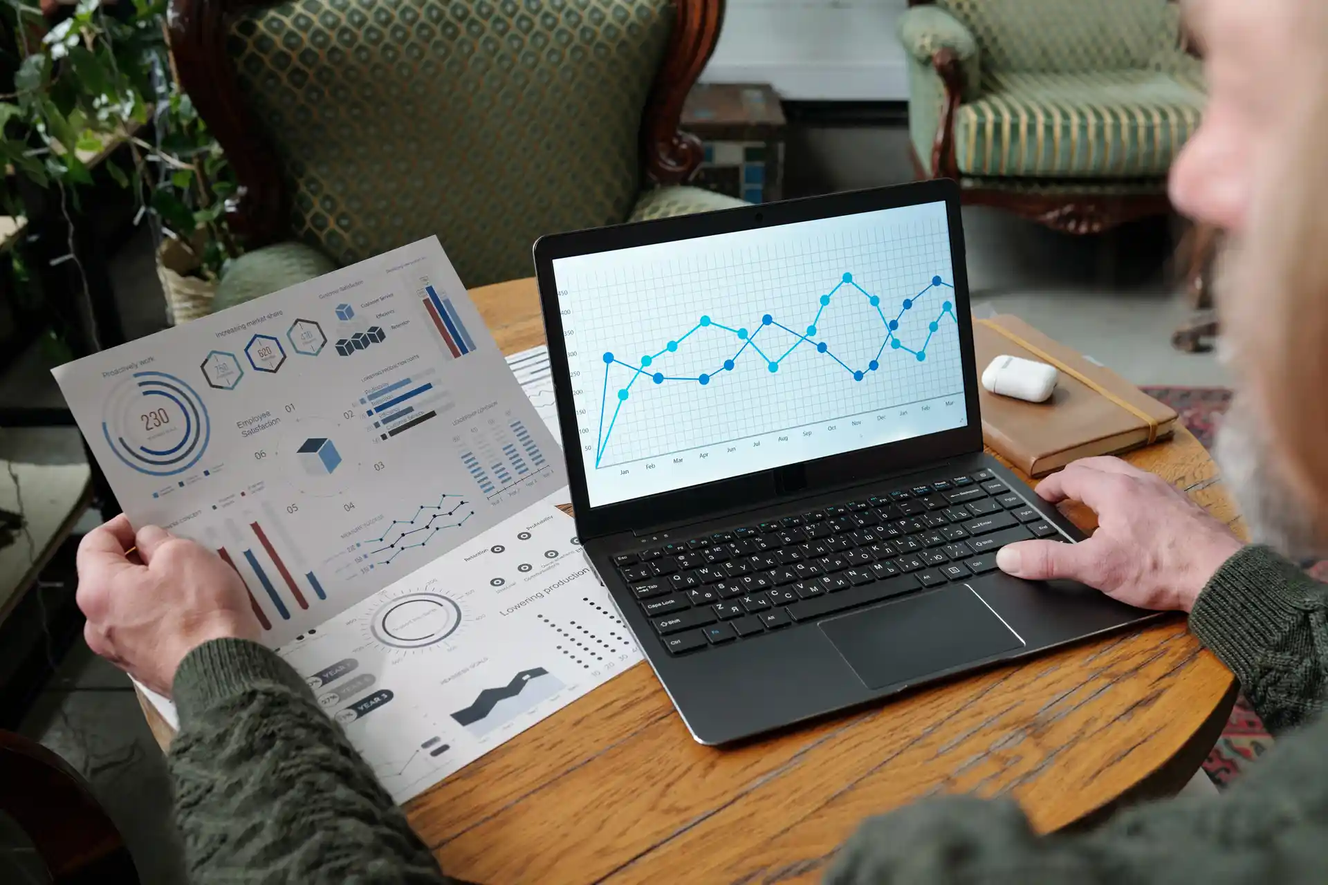 Machine Learning (ML): Predictive Power from Structured Data